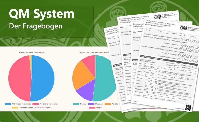 PG31 Formular um ergebnisorientierten QM-Systems